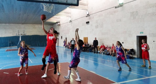 Симферопольские команды победили в третьем туре женского баскетбольного чемпионата Крыма