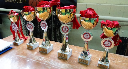 Юноши из Симферополя и девушки из Евпатории выиграли крымский дивизион Всероссийских соревнований «Локобаскет – Школьная лига» (ФОТО)