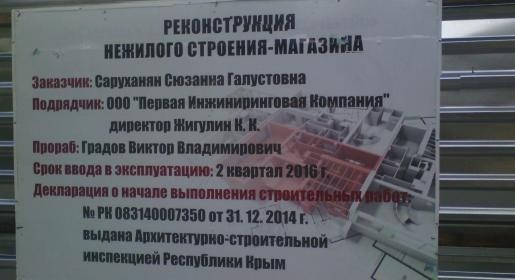 Служба стройнадзора Крыма остановила незаконное строительство магазина на Лермонтова в Симферополе (ФОТО)