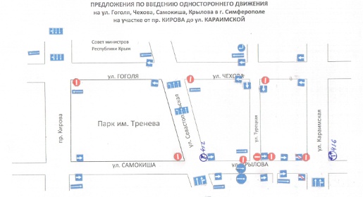 Власти Симферополя сделают односторонним движение по пяти центральным улицам города (СХЕМА)