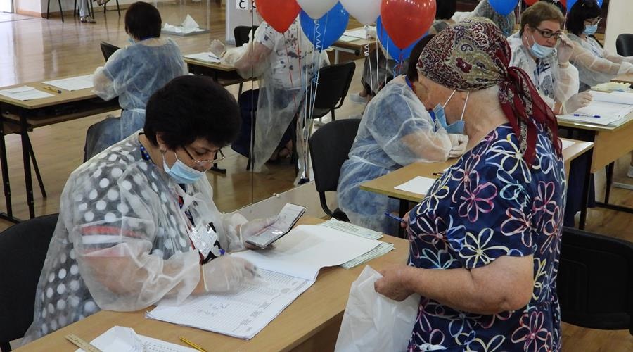 Избирком Крыма утвердил результаты голосования по Конституции в республике