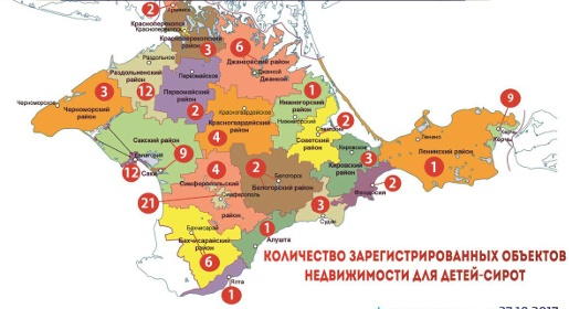 Госкомрегистр оформил права на 109 объектов недвижимости для детей-сирот по всему Крыму