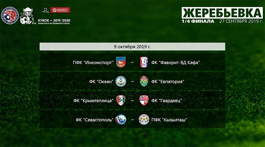 КФС провел жеребьевку матчей четвертьфинала Кубка союза