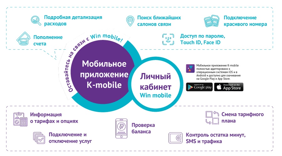 Мобильное приложение Win mobile вышло в версии 2.0