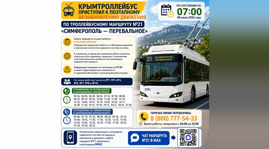 «Крымтроллейбус» возобновил движение маршрута Симферополь - Перевальное