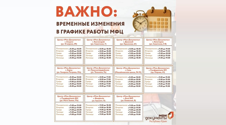 Часть офисов «Мои Документы» в Крыму переходит на пятидневный режим работы