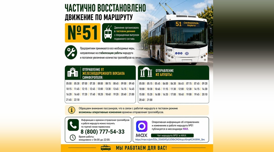 «Крымтроллейбус» возобновляет работу маршрута между Симферополем и Алуштой