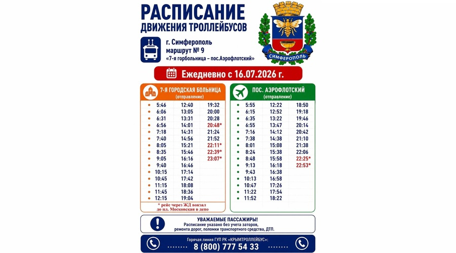 Троллейбус № 9 в Симферополе получил новое расписание