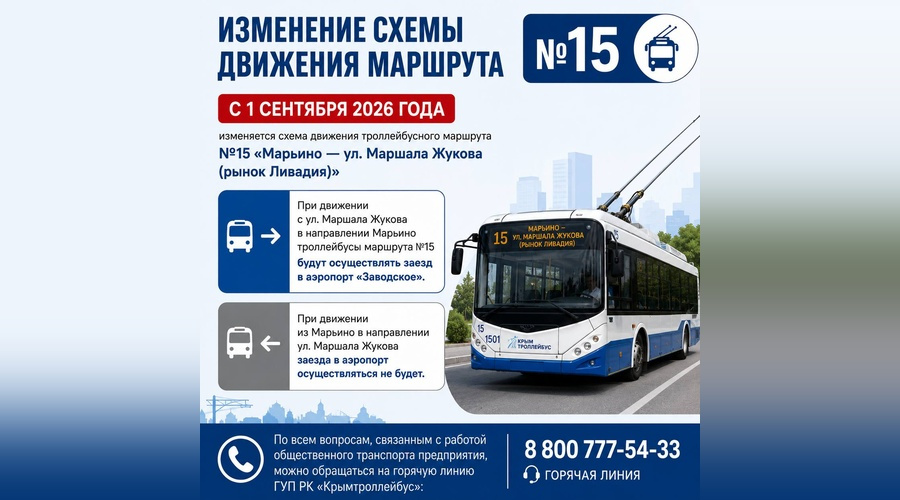 Троллейбус №15 в Симферополе изменит маршрут 