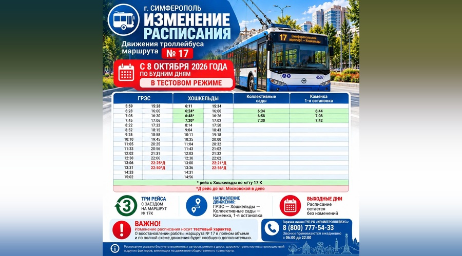 «Крымтроллейбус» изменит расписание маршрута № 17 в Симферополе