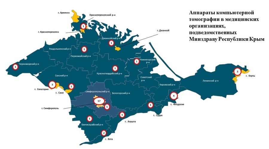 Жителям Крыма разъяснили порядок записи на компьютерную томографию