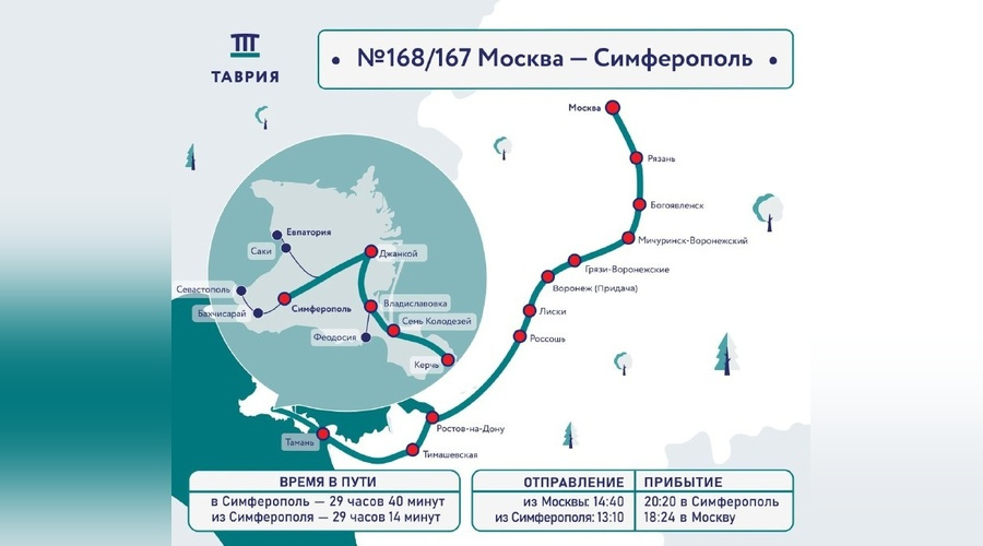 Второй двухэтажный поезд «Таврия» начинает курсировать между Москвой и Симферополем